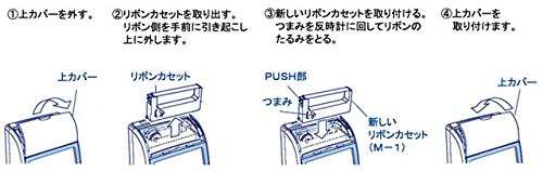 Amazon.co.jp: テクノ・セブン タイムレコーダー タイムボーイ8A